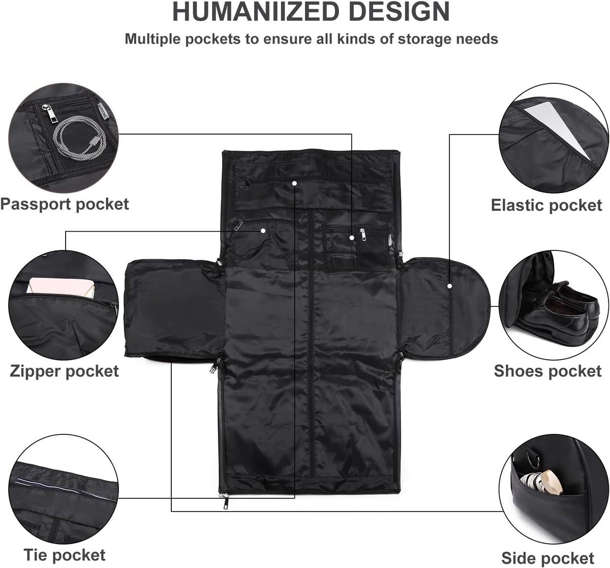 Harper Convertible Suit Duffel for Travel with Shoe Pocket