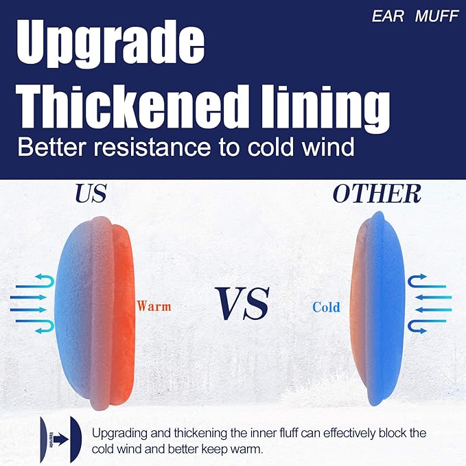 FreezeEase Foldable Fleece Ear Warmers for Winter