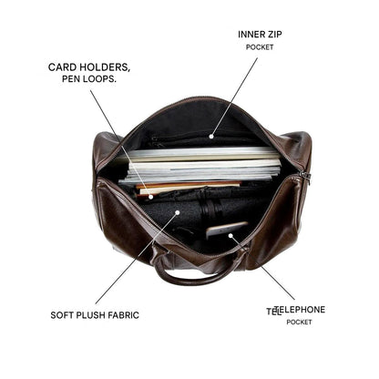 Jordan Vegan Leather Travel Duffel for Weekends with Strap