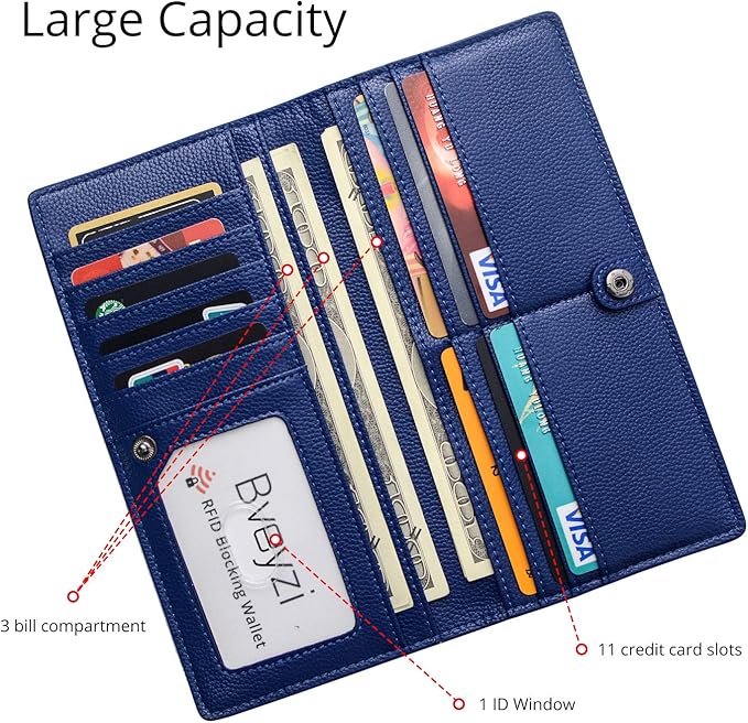 Renée Ultra-Slim RFID Leather Card Wallet for Everyday